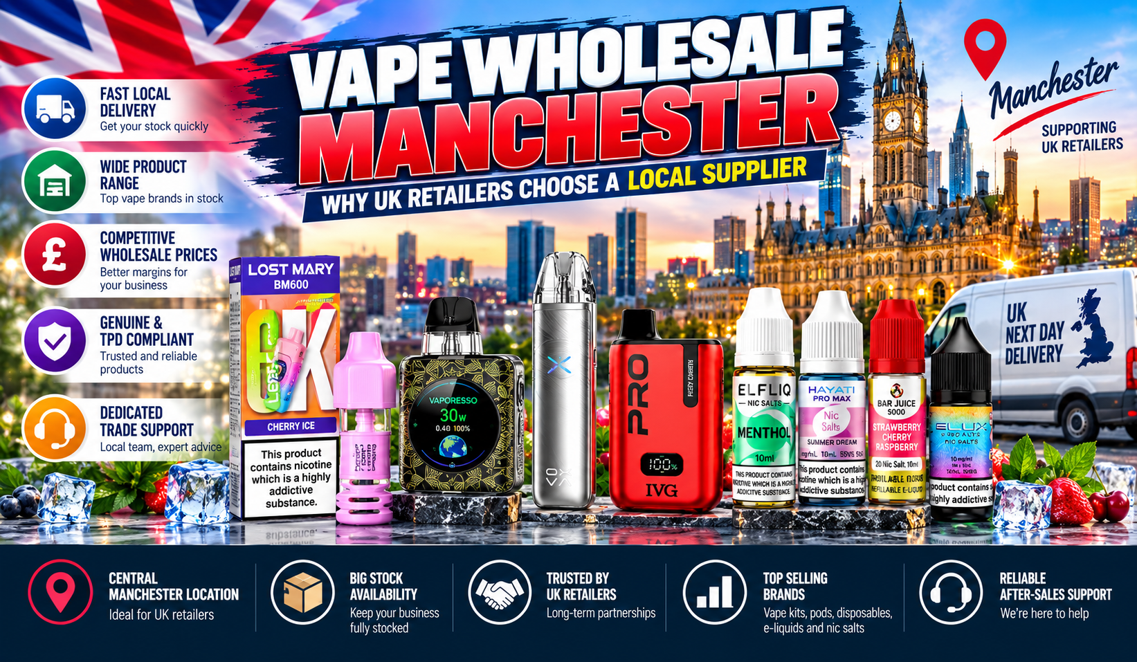Vape Wholesale Manchester: Why UK Retailers Choose a Local Supplier